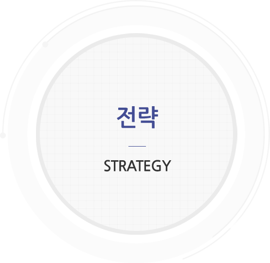 전략 STRATEGY